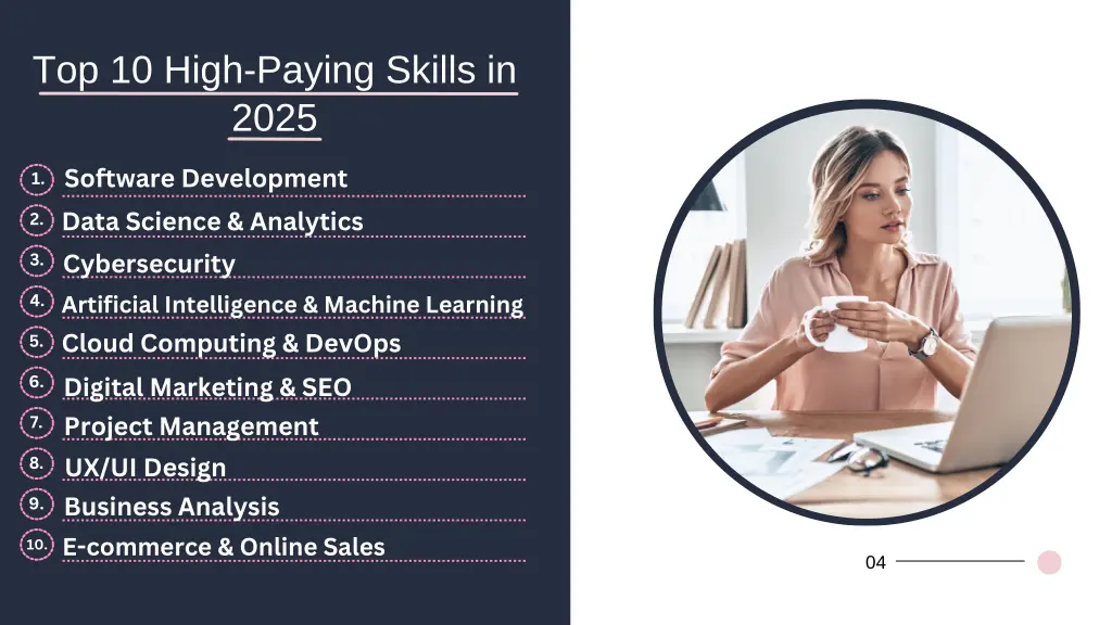 top 10 high paying skills in 2025