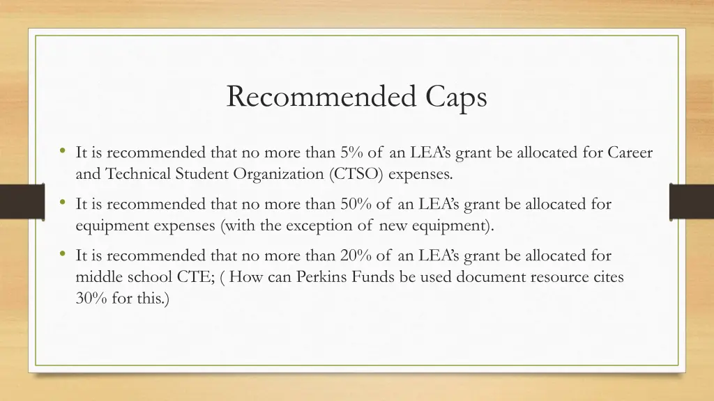 recommended caps