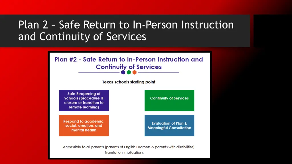 plan 2 safe return to in person instruction