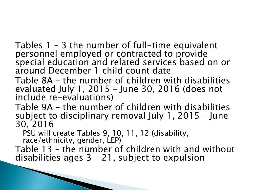 tables 1 3 the number of full time equivalent