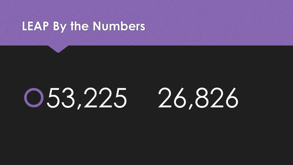leap by the numbers 1