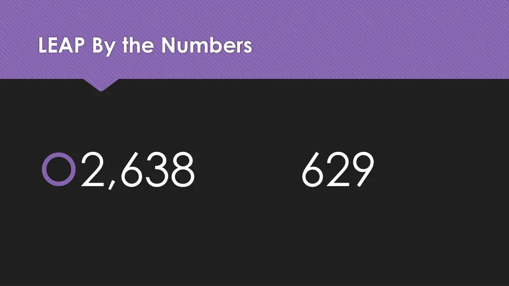 leap by the numbers 2