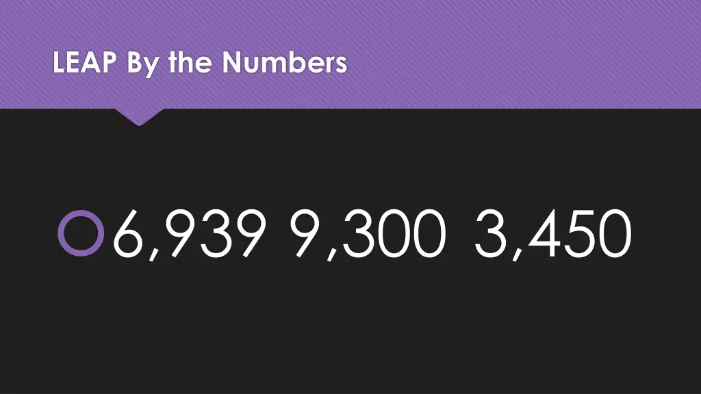 leap by the numbers 3