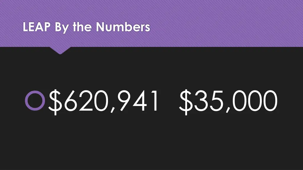 leap by the numbers 6