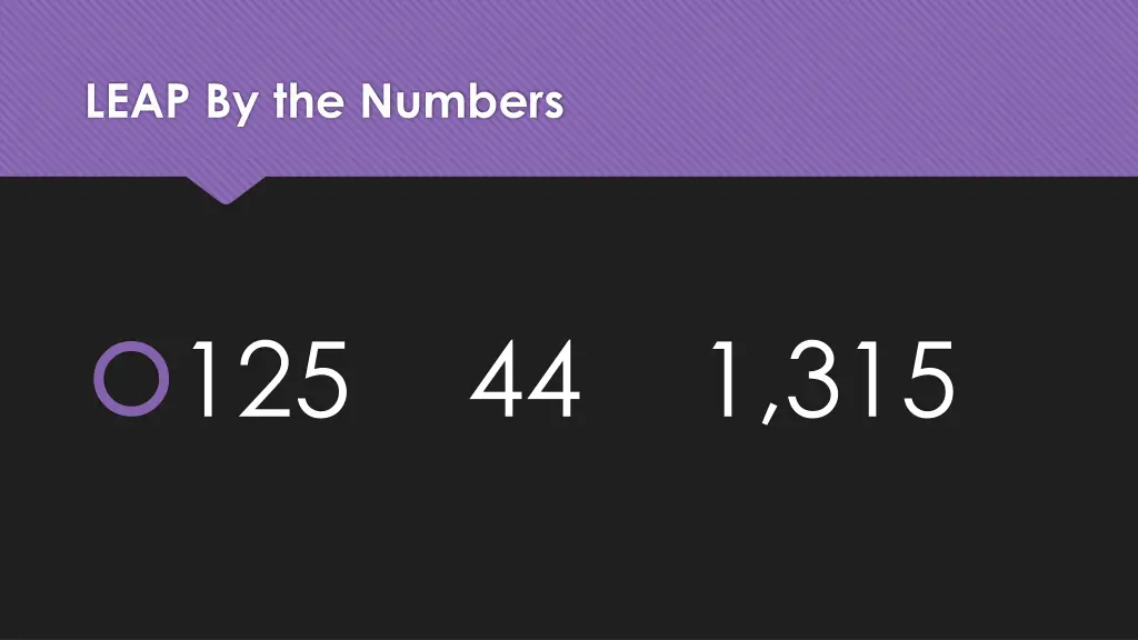 leap by the numbers