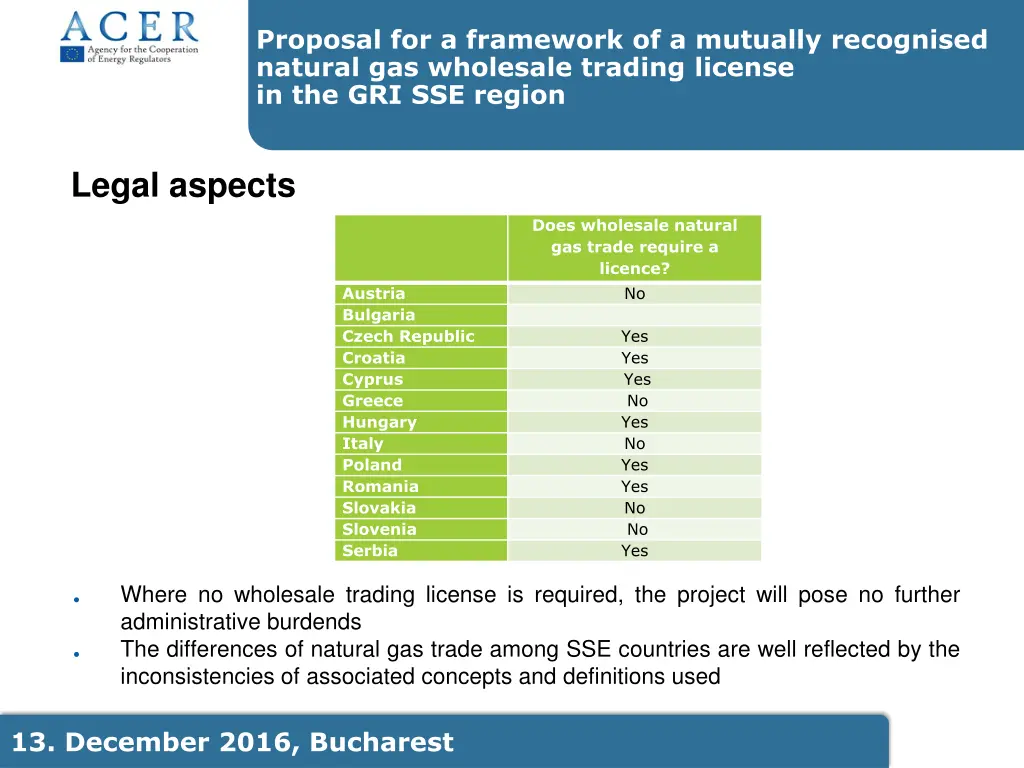 proposal for a framework of a mutually recognised 1