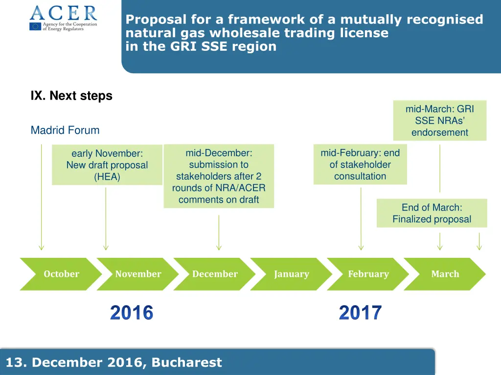 proposal for a framework of a mutually recognised 5