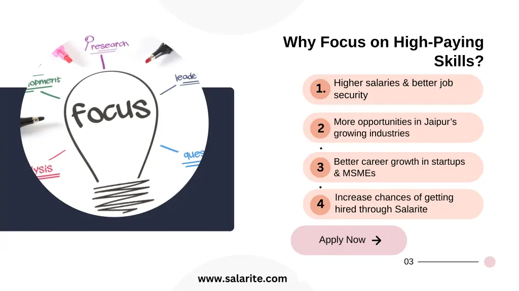 why focus on high paying