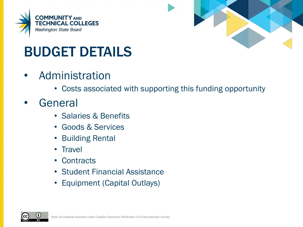 budget details