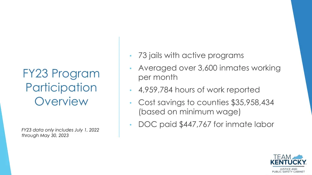 73 jails with active programs averaged over