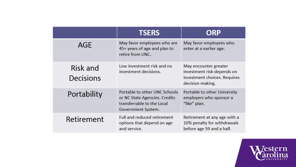 slide6