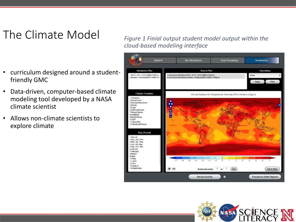 the climate model