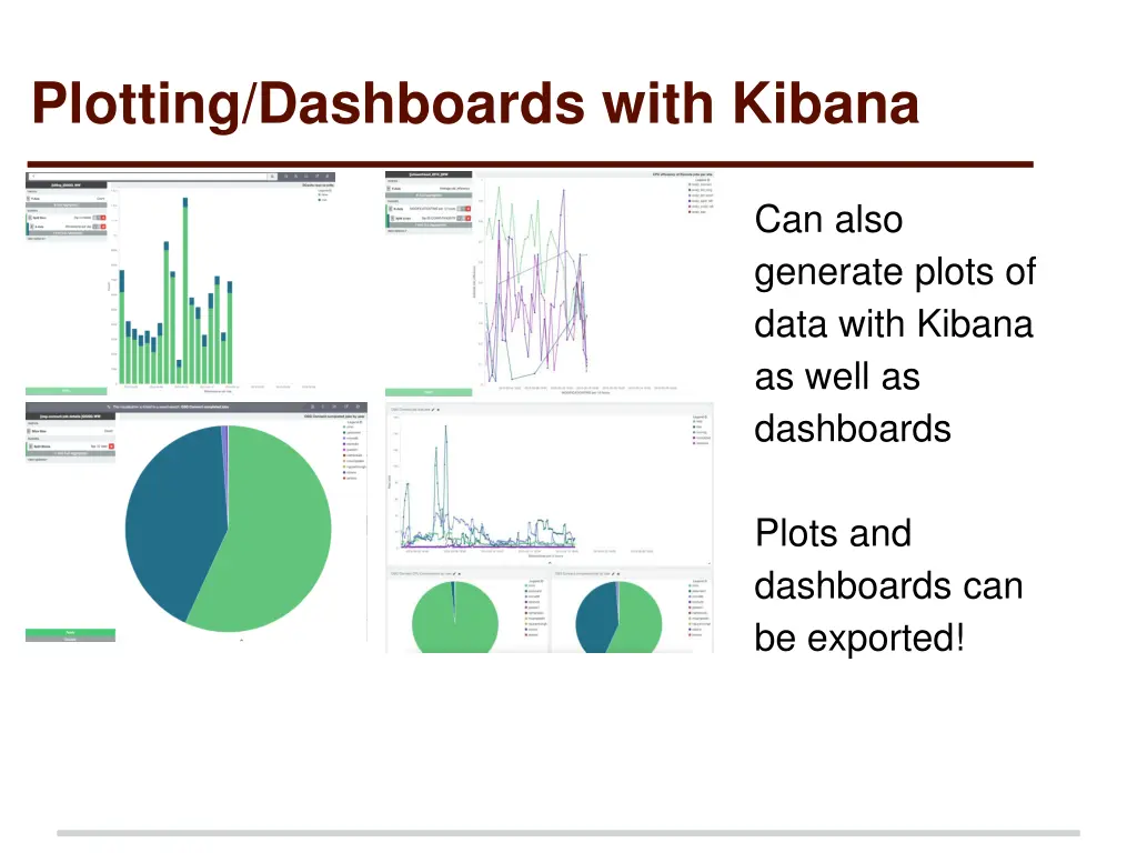 plotting dashboards with kibana