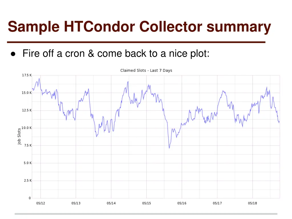 sample htcondor collector summary