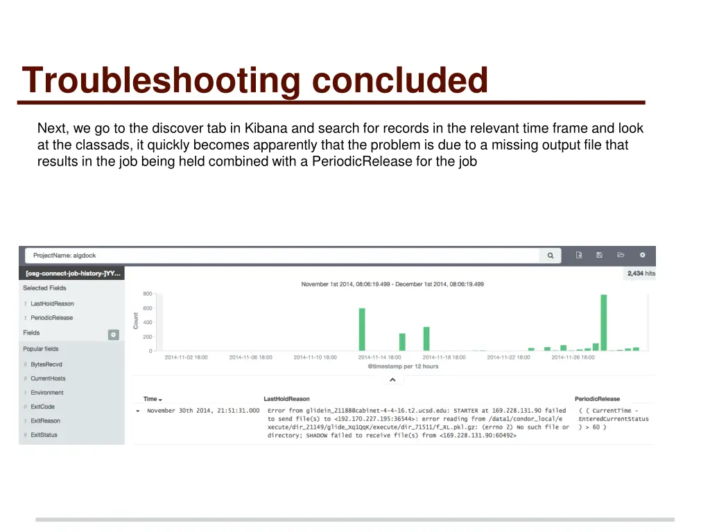 troubleshooting concluded