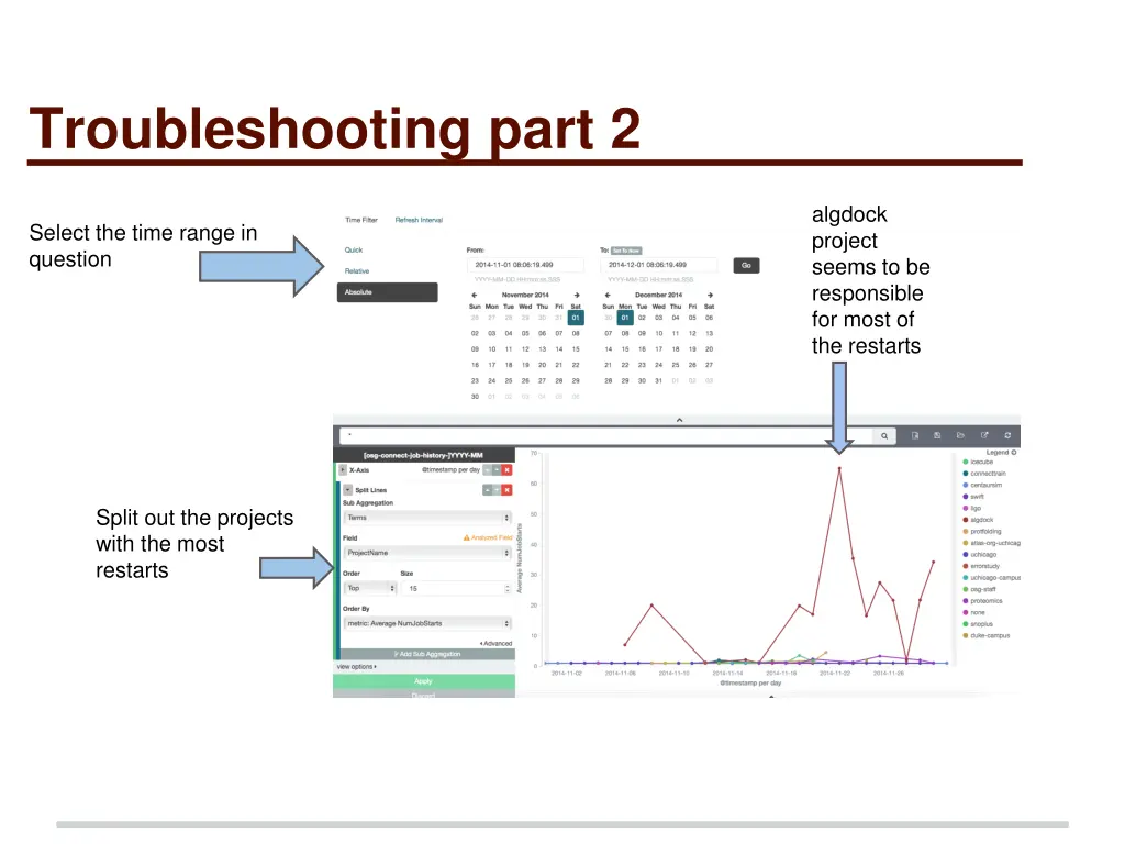 troubleshooting part 2