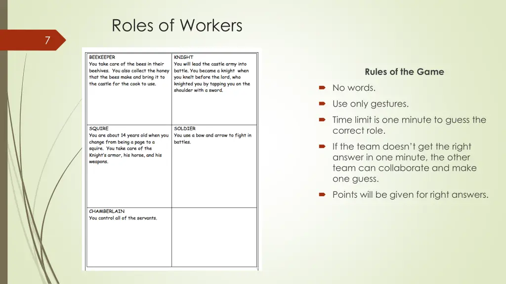 roles of workers 2