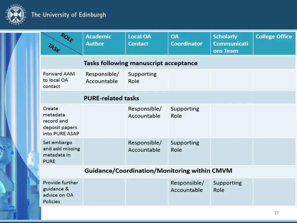 slide17
