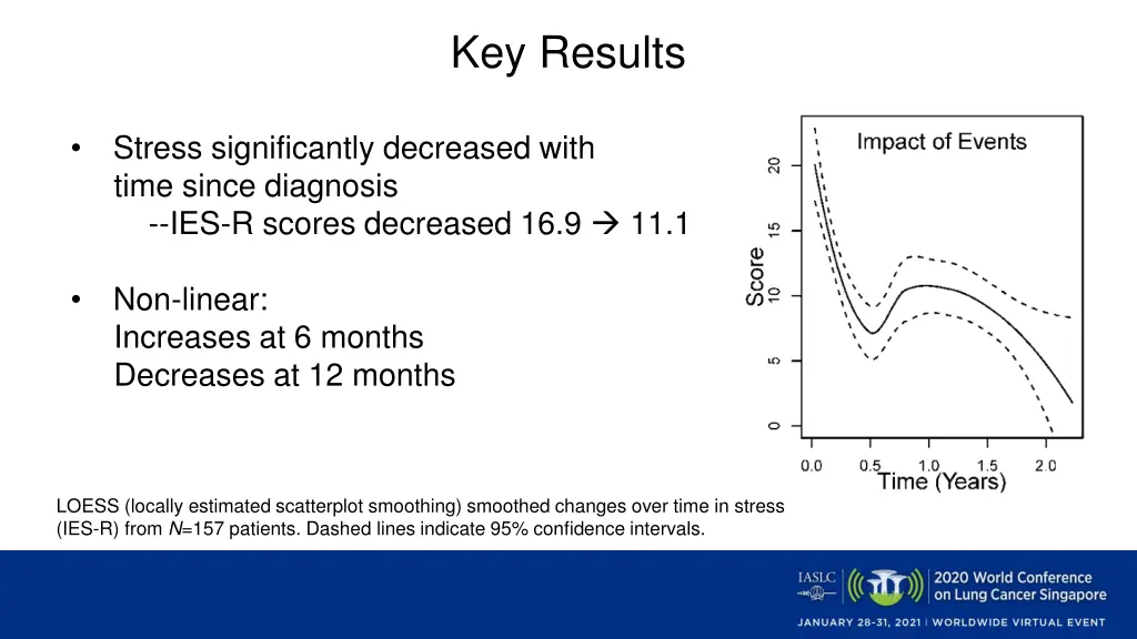 key results