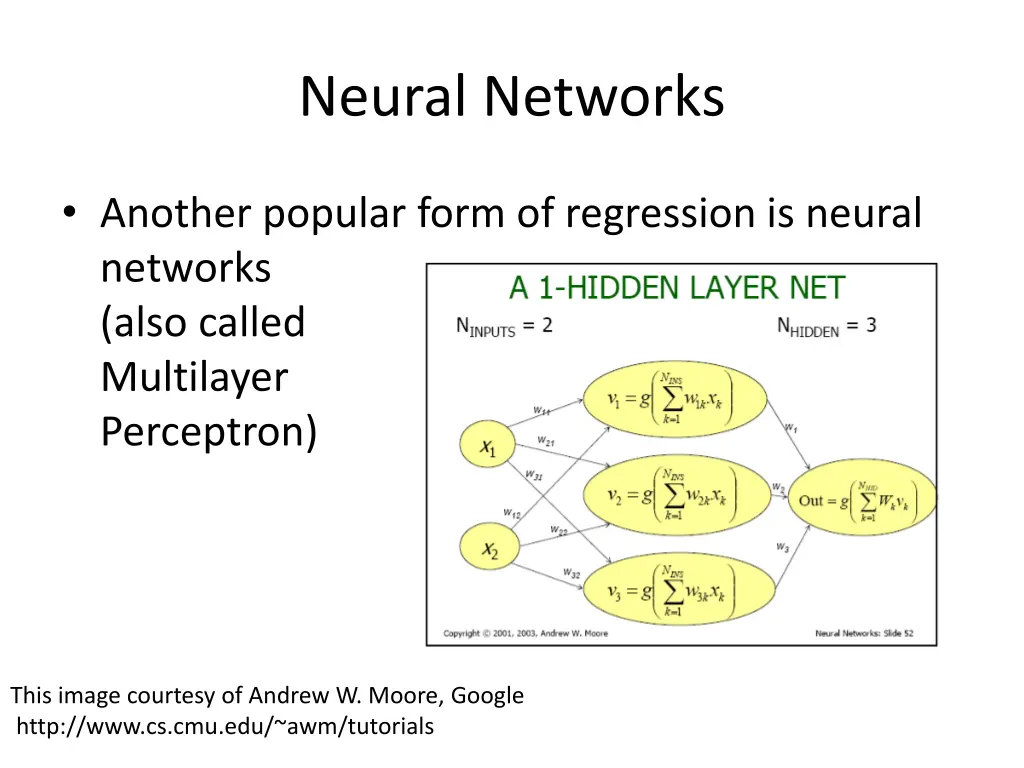 neural networks