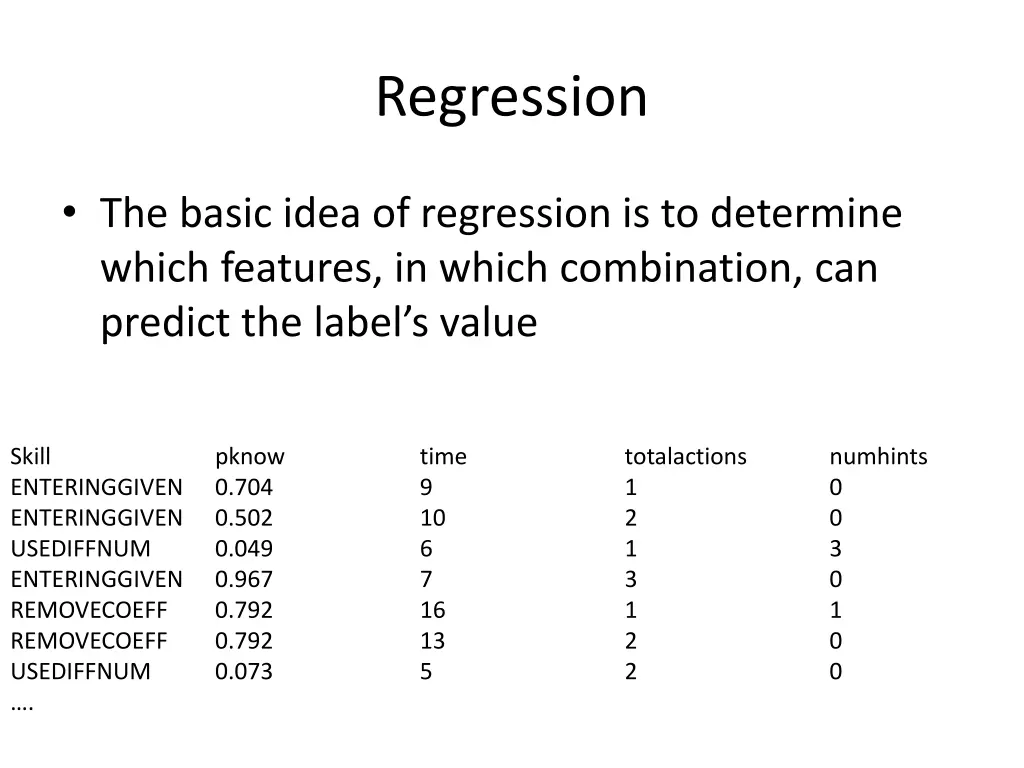 regression 1