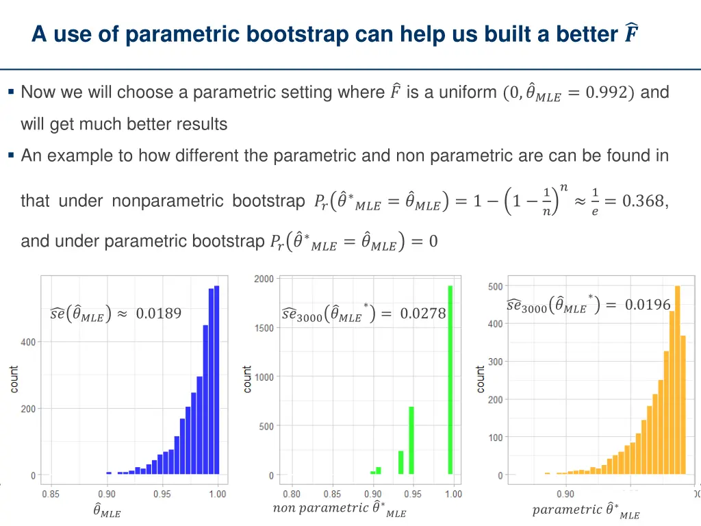 a use of parametric bootstrap can help us built