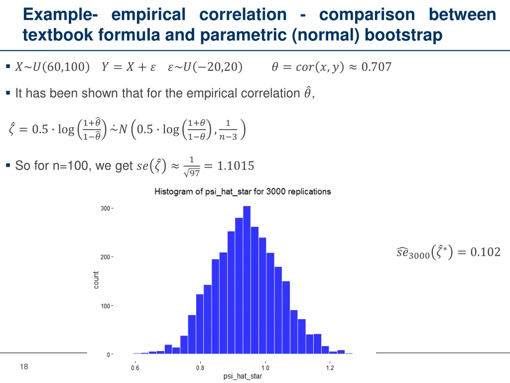 example empirical correlation comparison between