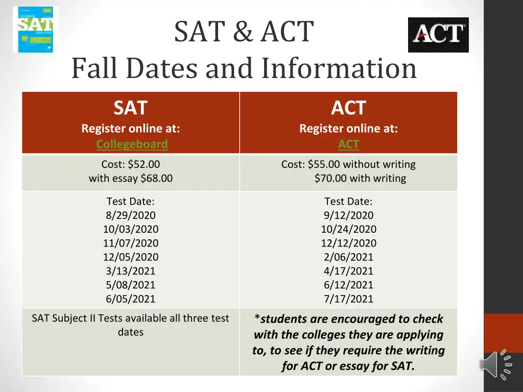 sat act