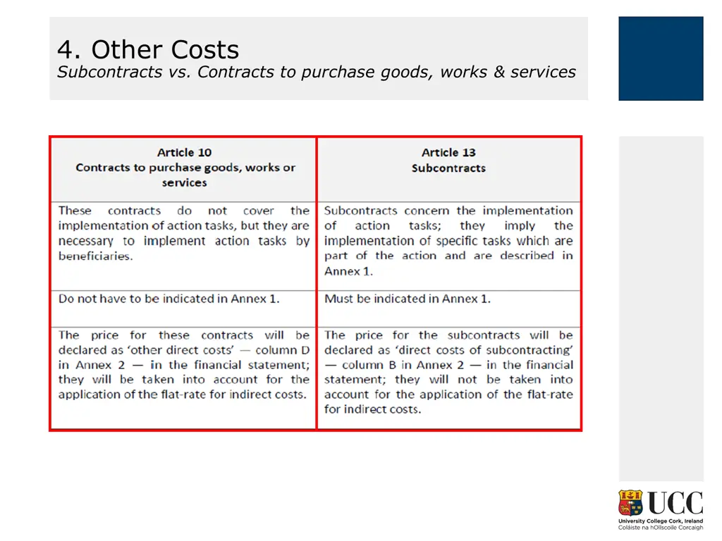 4 other costs subcontracts vs contracts