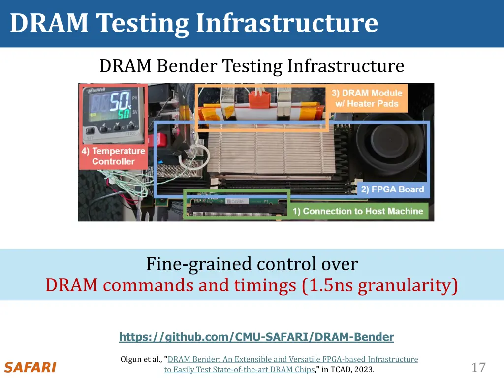 dram testing infrastructure