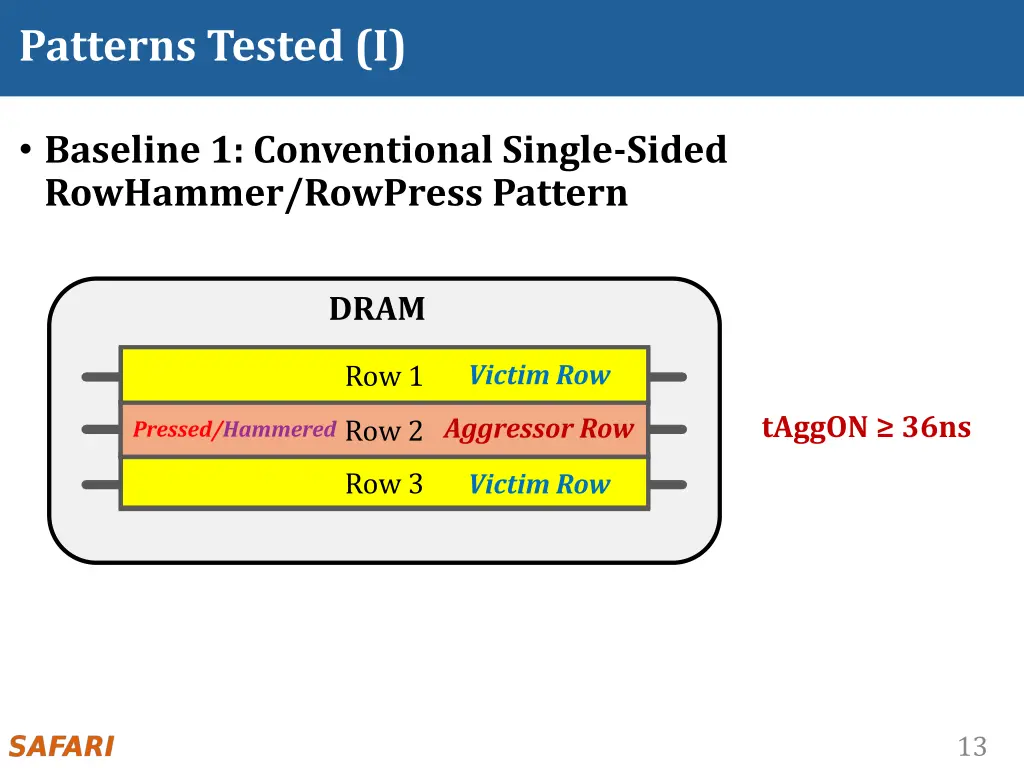 patterns tested i
