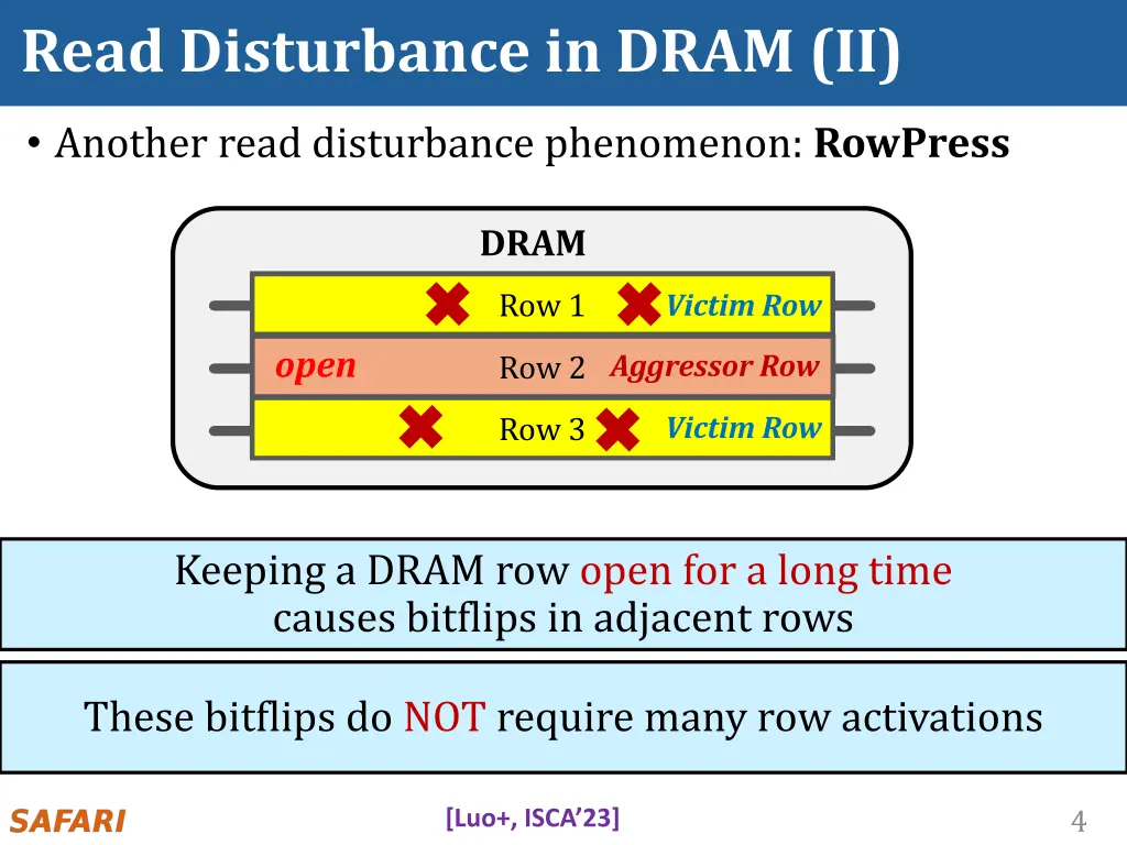 read disturbance in dram ii
