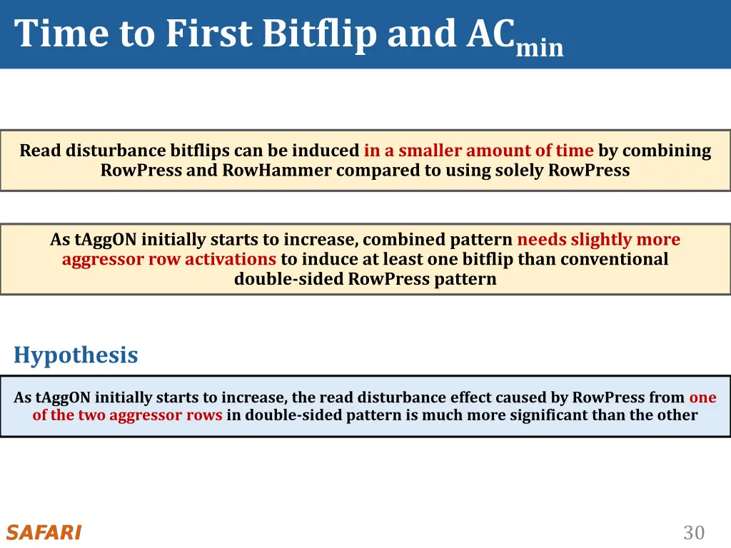 time to first bitflip and ac min