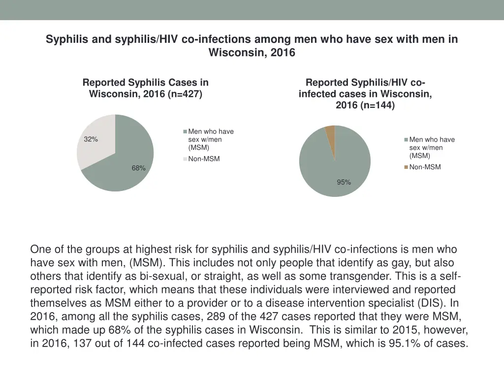 syphilis and syphilis hiv co infections among