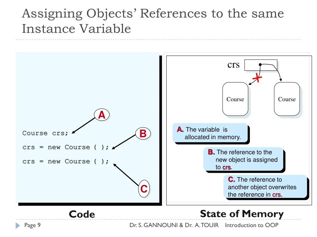 assigning objects references to the same instance