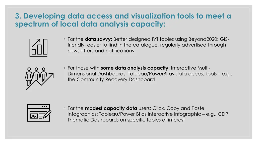 3 developing data access and visualization tools