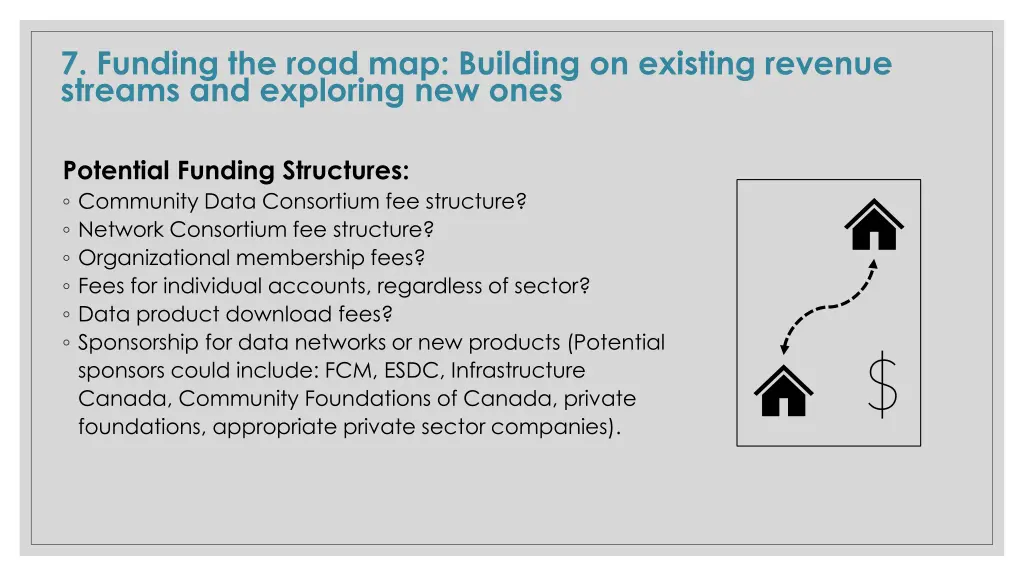 7 funding the road map building on existing