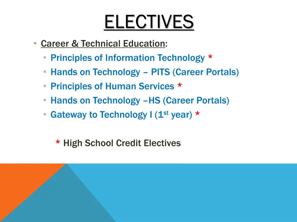 electives 1