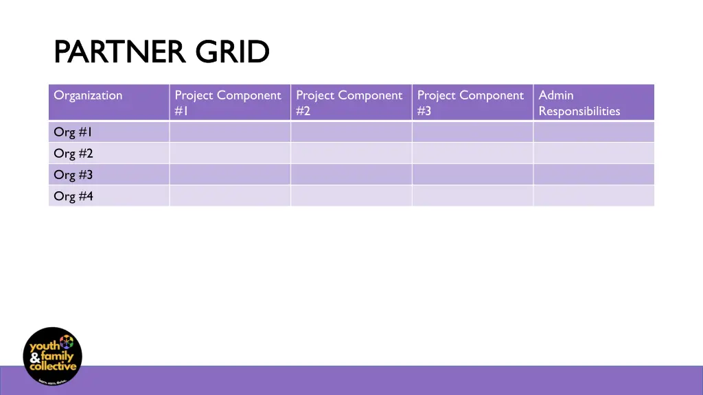 partner grid