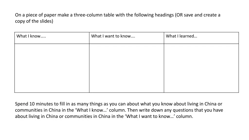 on a piece of paper make a three column table