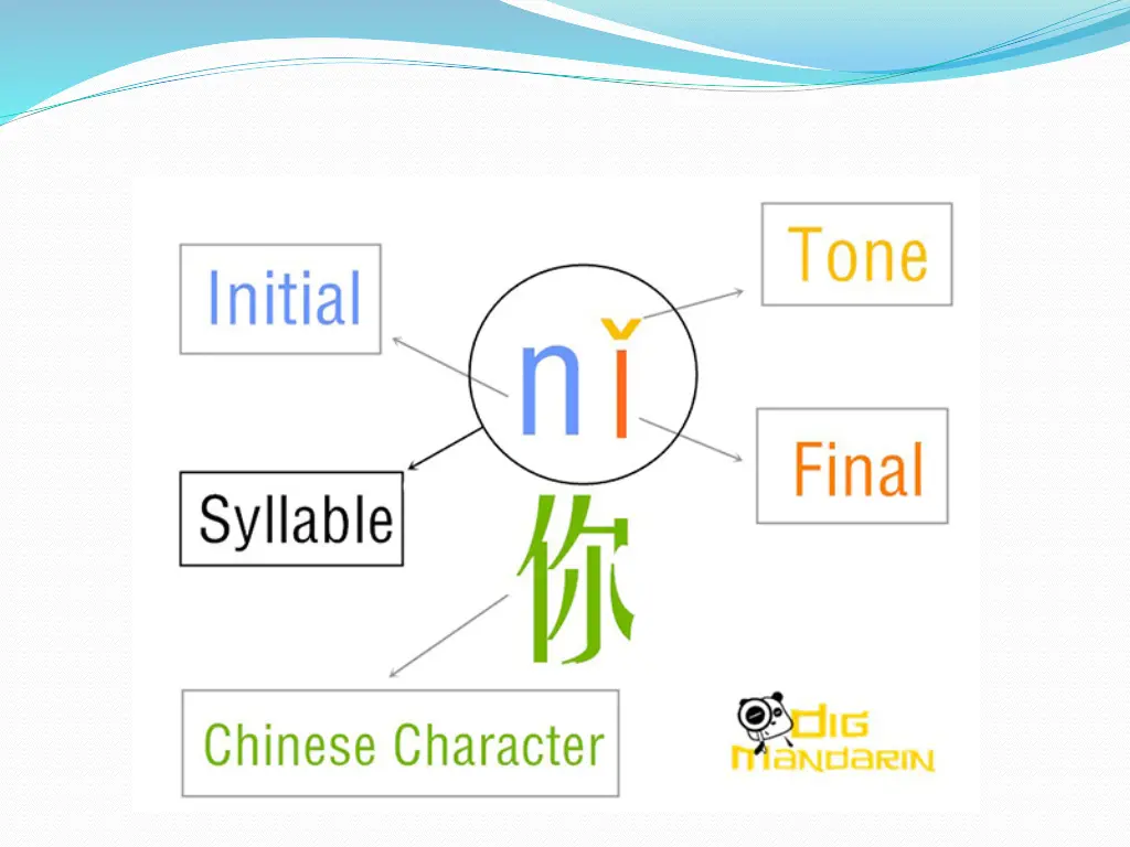slide3
