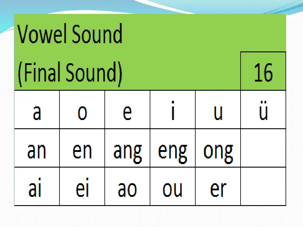 slide6