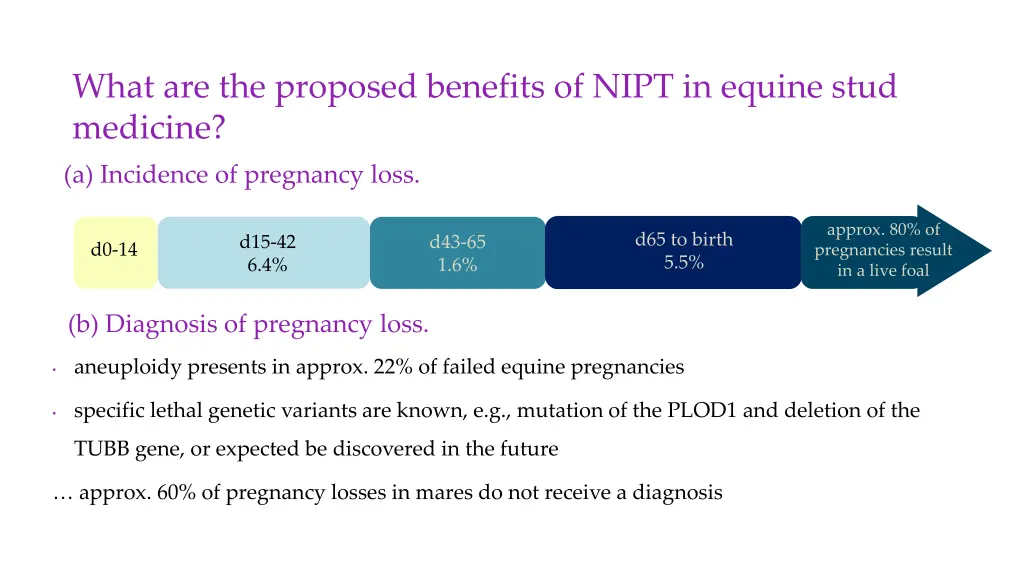what are the proposed benefits of nipt in equine