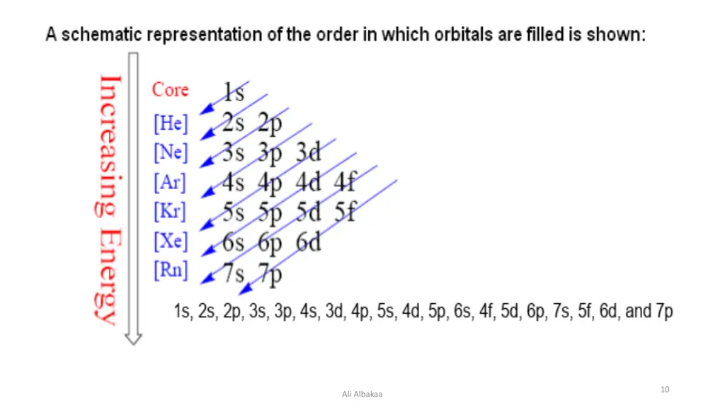 slide10