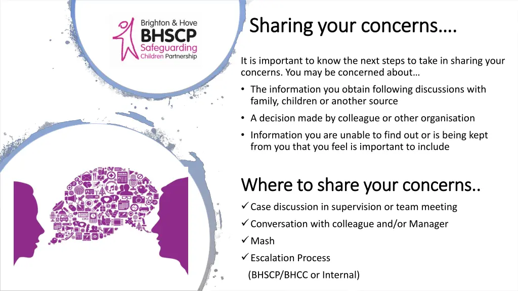 sharing your concerns sharing your concerns