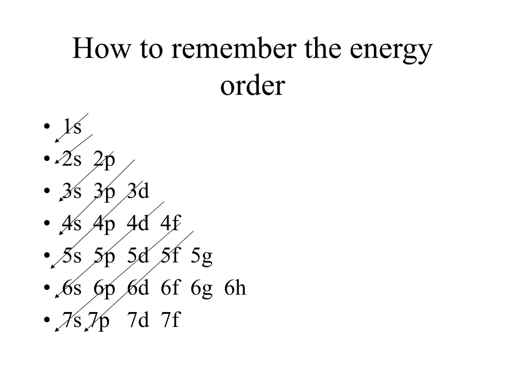 how to remember the energy order