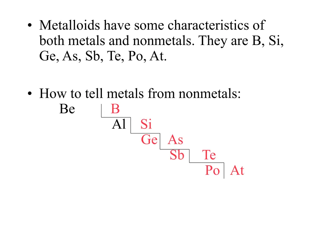 metalloids have some characteristics of both