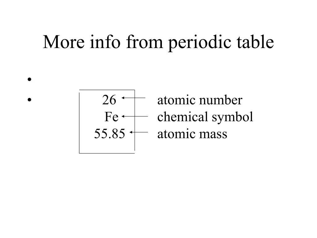 more info from periodic table