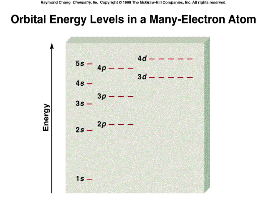 slide34
