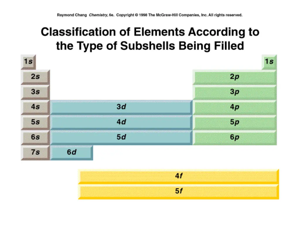 slide49